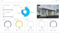 ПО HDL Graview для управления энергопотреблением, Pro (без ограничений)